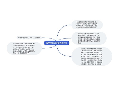 大学生劳动节演讲稿范文