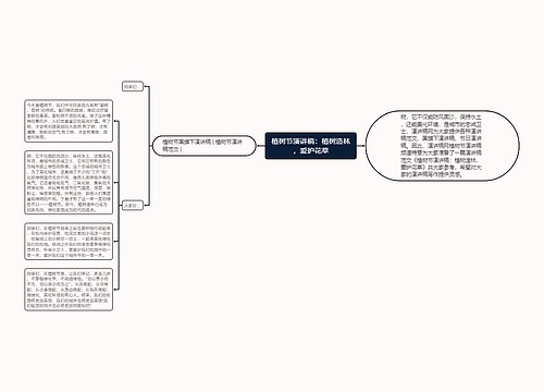 植树节演讲稿：植树造林，爱护花草