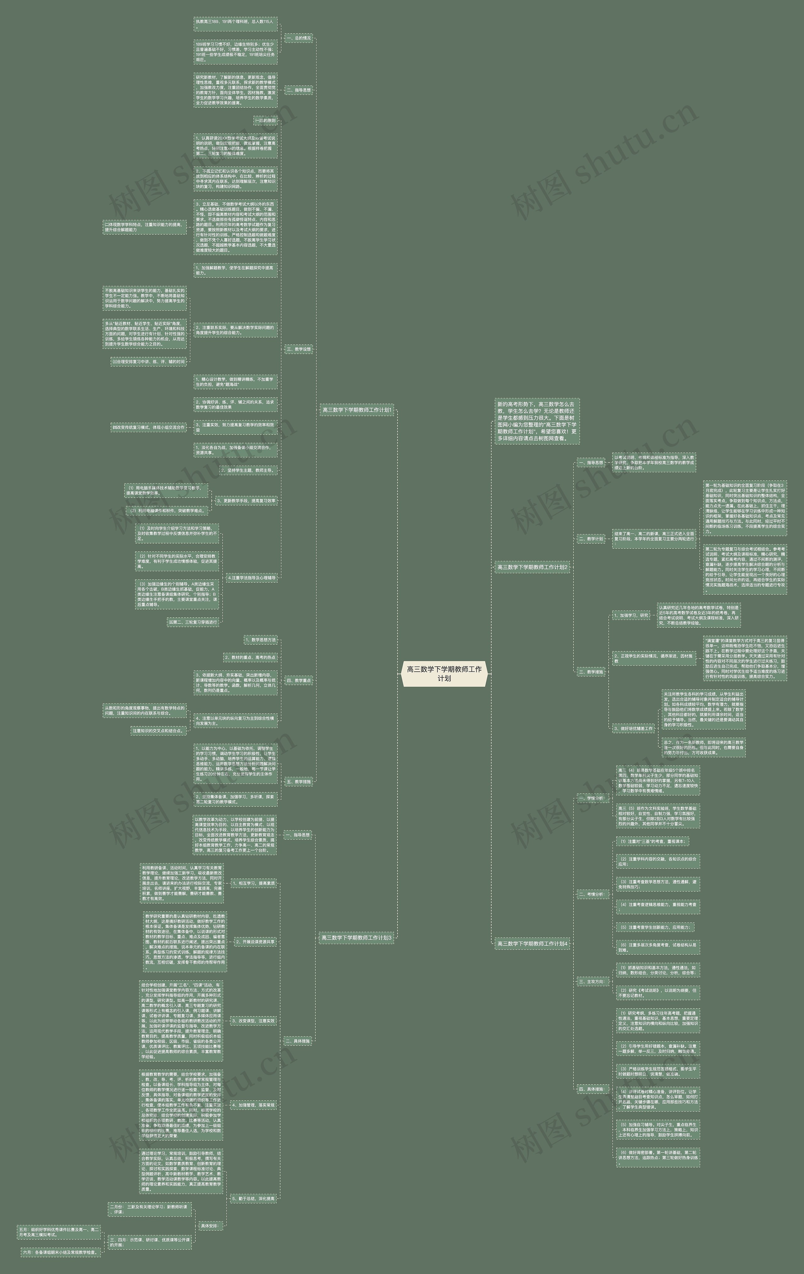高三数学下学期教师工作计划 高三数学下学期教师工作计划