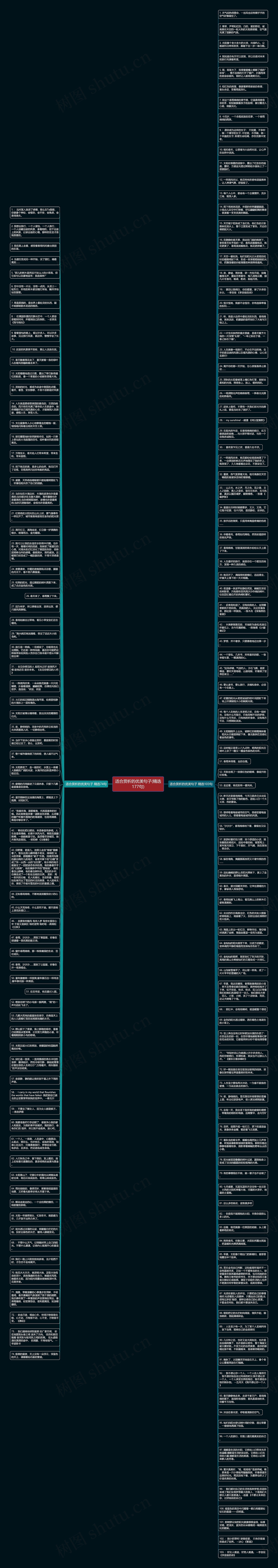 适合赏析的优美句子(精选177句)思维导图