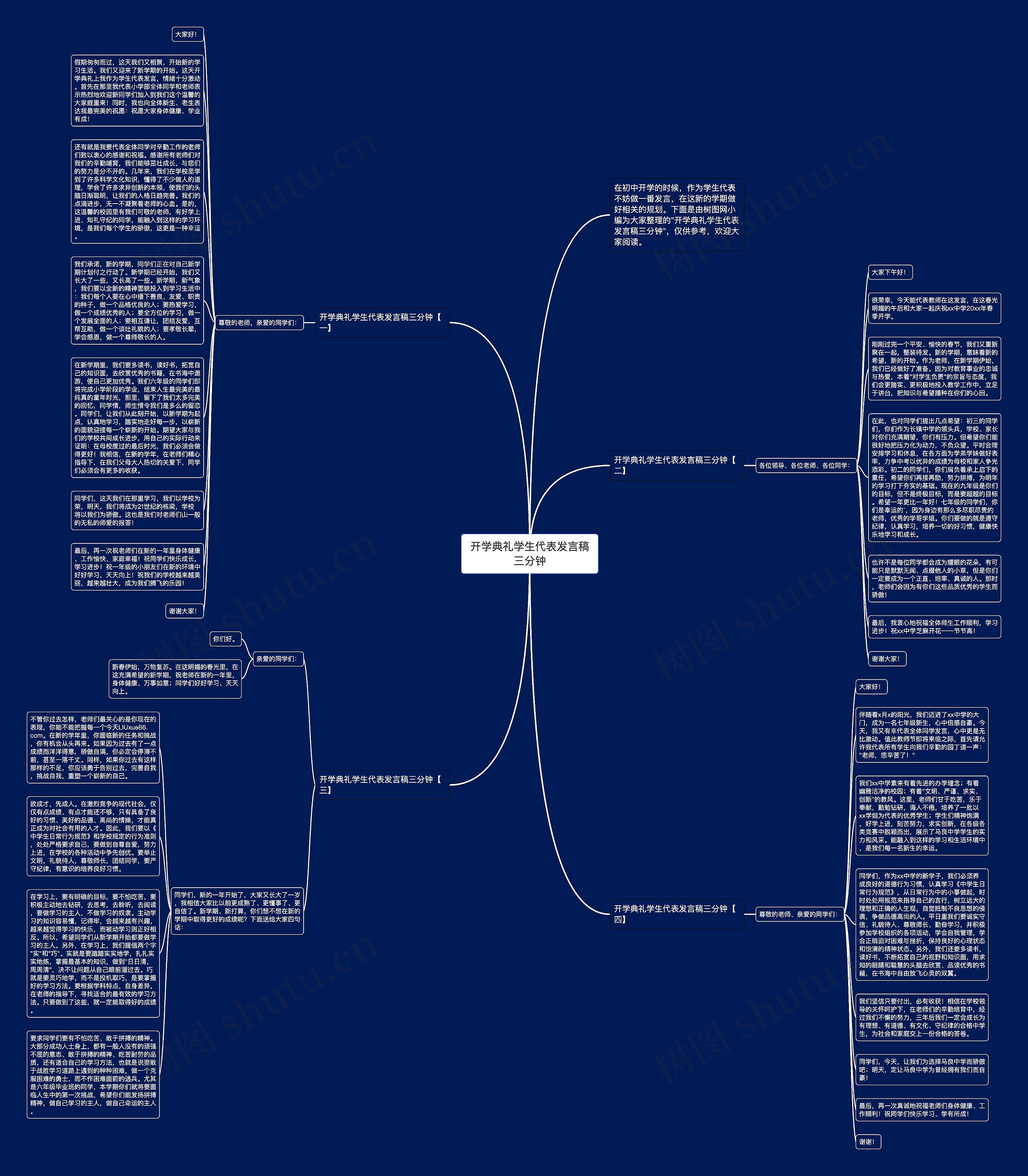 开学典礼学生代表发言稿三分钟思维导图