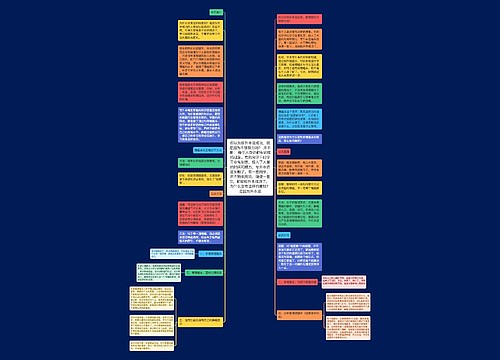 你以为你升本没成功,就是因为不够努力吗? 并不是! 每个人身边都有这样的现象。有的同学平时学习非常刻苦,投入了大量的时间和精力,专升本还是失败了。有一些同学,并不特别用功,随便一复习,就轻松升本成功了。 为什么会有这样的差别?是因为升本成 你以为你升本没成功,就是因为不够努力吗? 并不是! 每个人身边都有这样的现象。有的同学平时学习非常刻苦,投入了大量的时间和精力,专升本还是失败了。有一些同学,并不特别用功,随便一复习,就轻松升本成功了。 为什么会有这样的差别?是因为升本成