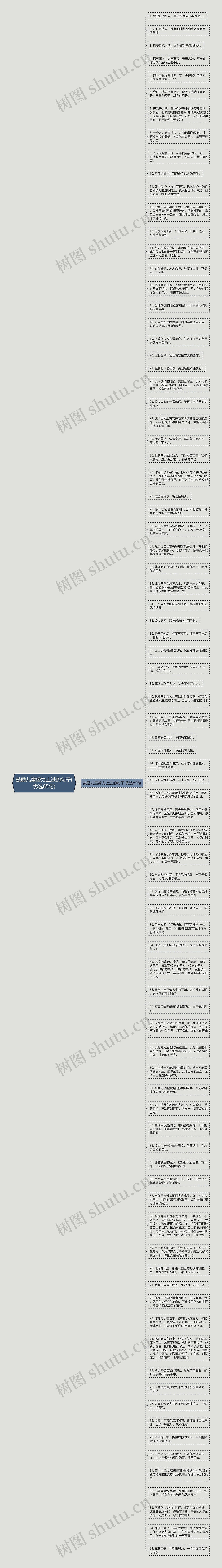 鼓励儿童努力上进的句子(优选85句)