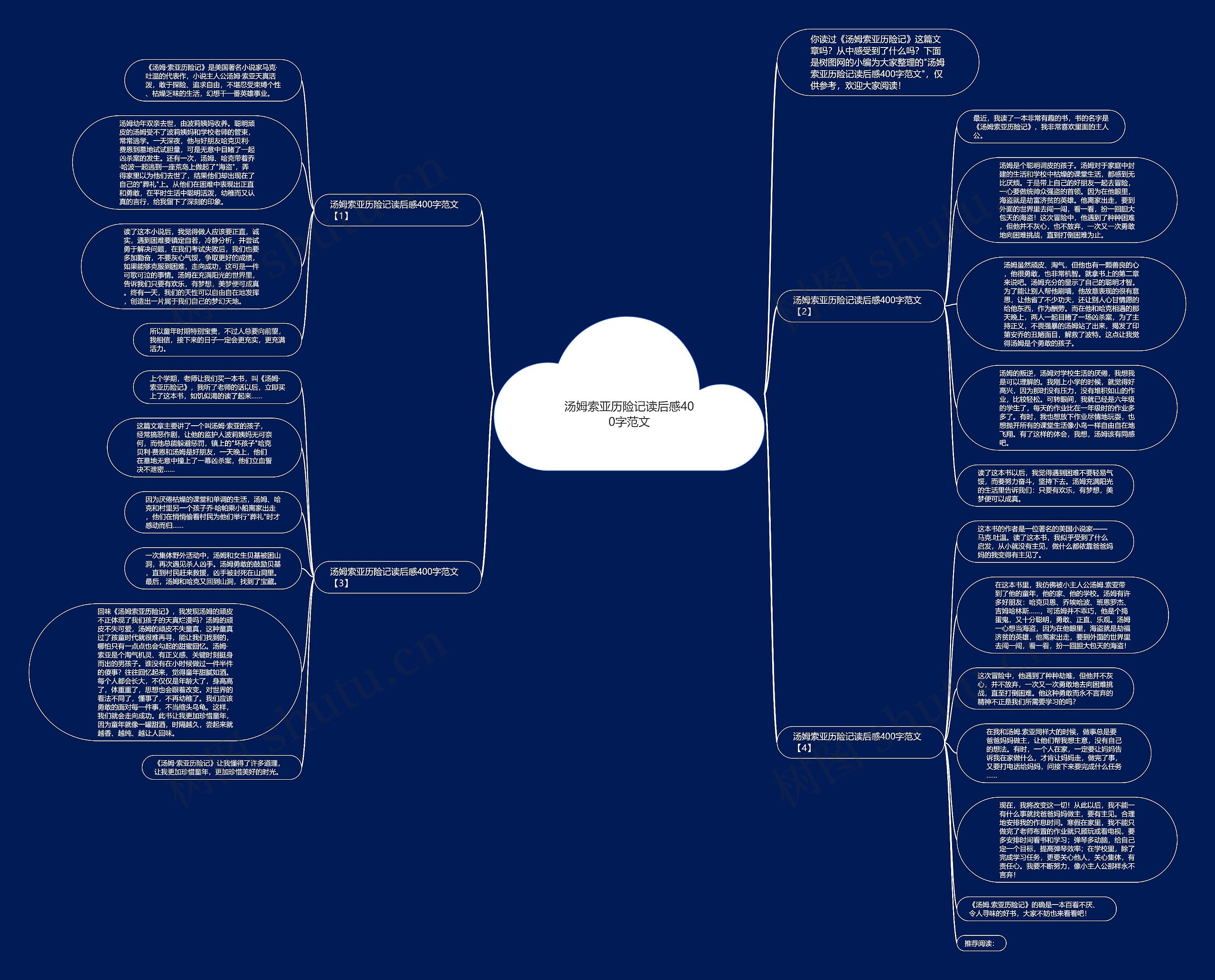 汤姆索亚历险记读后感400字范文思维导图