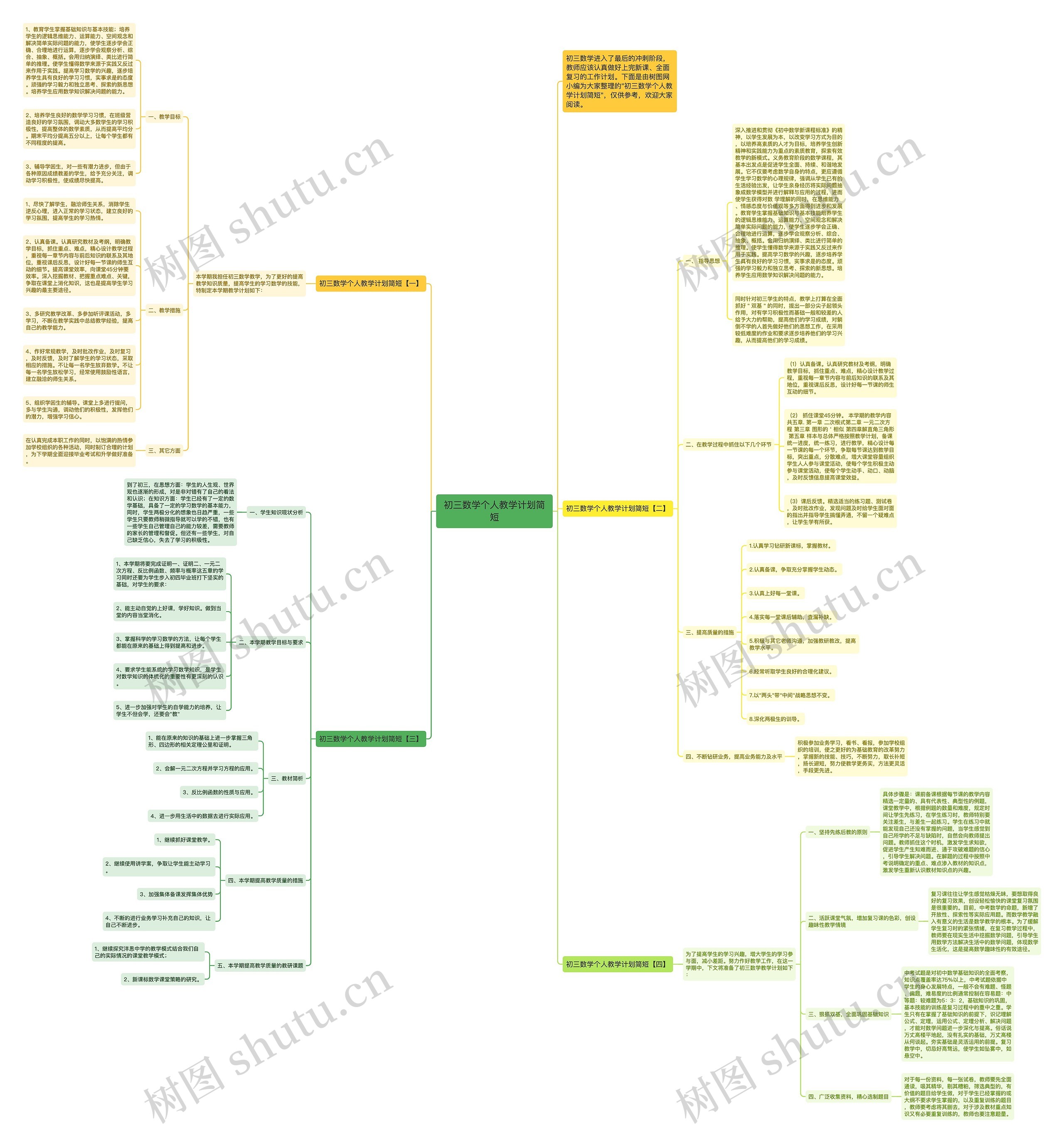 初三数学个人教学计划简短思维导图