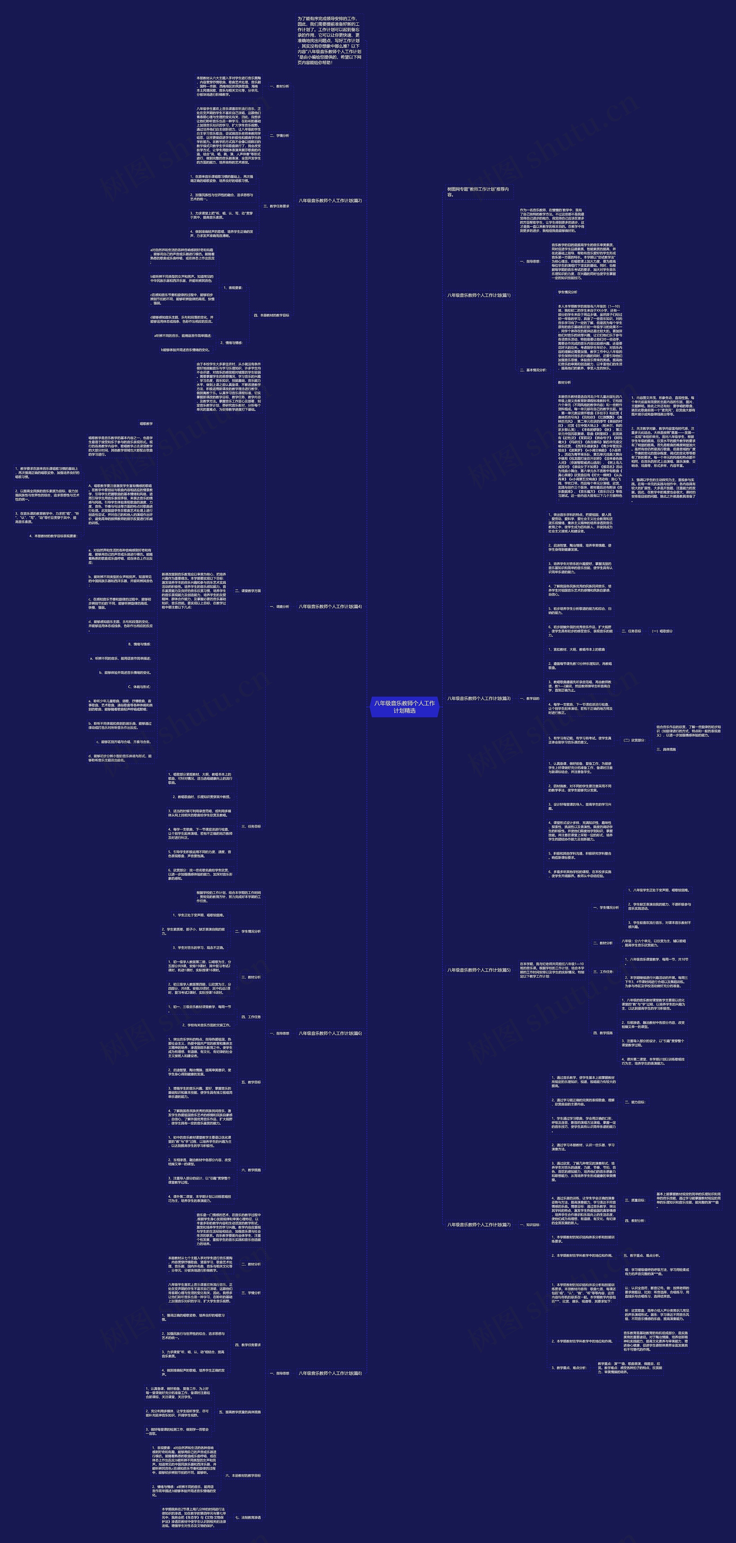 八年级音乐教师个人工作计划精选思维导图