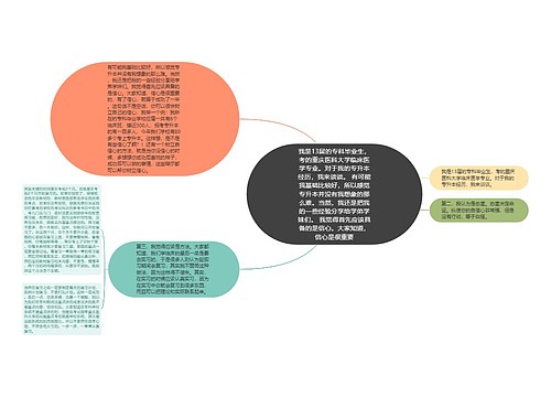 我是13届的专科毕业生，考的重庆医科大学临床医学专业。对于我的专升本经历，我来谈谈。 有可能我基础比较好，所以感觉专升本并没有我想象的那么难。当然，我还是把我的一些经验分享给学弟学妹们。 我觉得首先应该具备的是信心。大家知道，信心是很重要