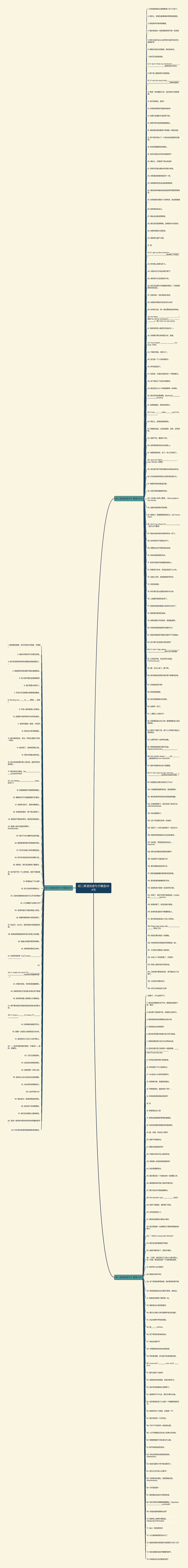 初二英语完成句子精选264句思维导图
