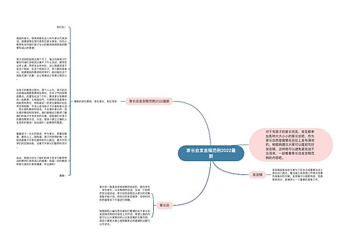 家长会发言稿范例2022最新