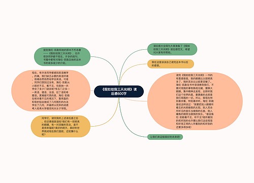 《假如给我三天光明》读后感600字