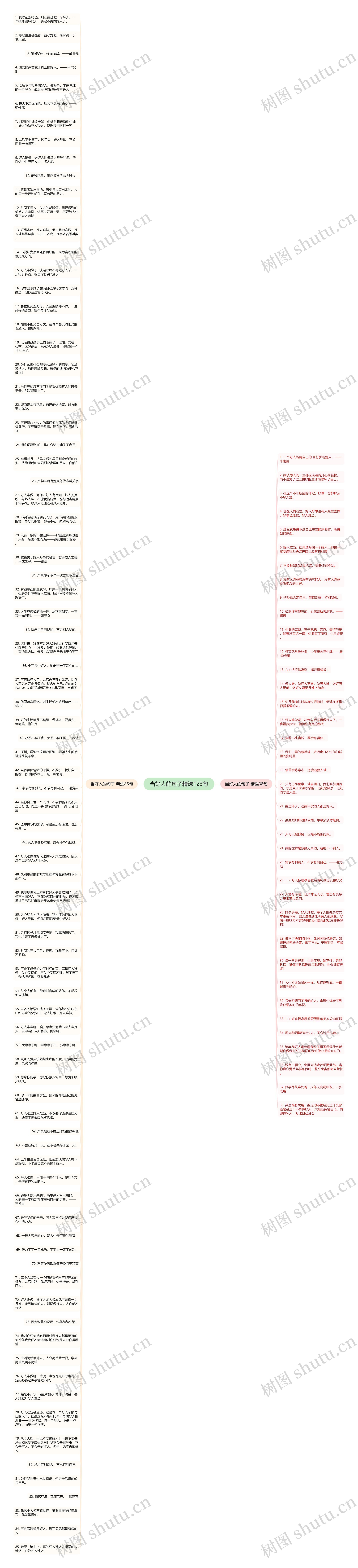 当好人的句子精选123句思维导图