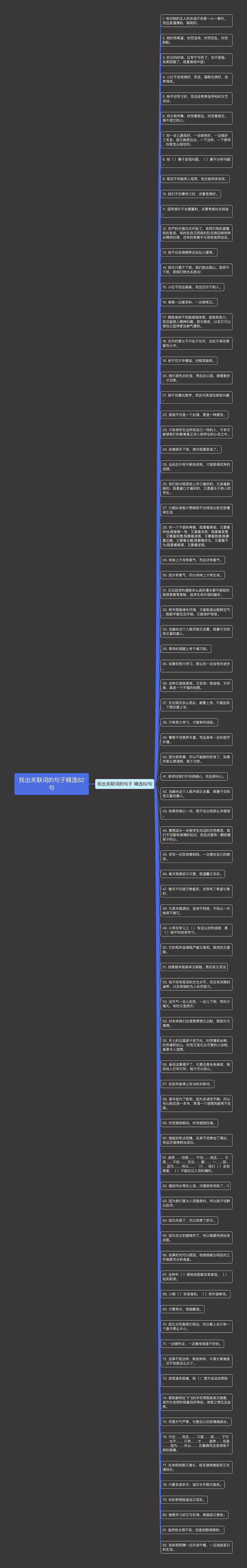 找出关联词的句子精选82句