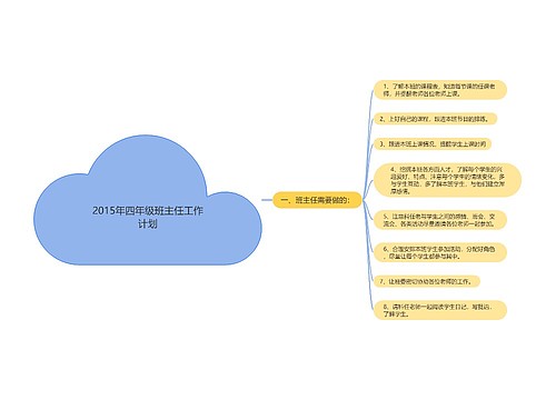 2015年四年级班主任工作计划