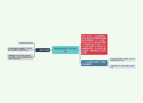 学生会生活部工作计划示例