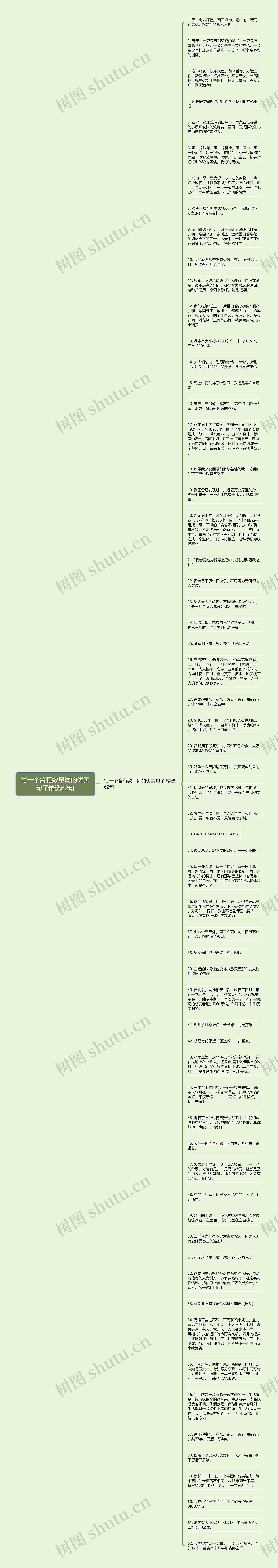 写一个含有数量词的优美句子精选62句思维导图