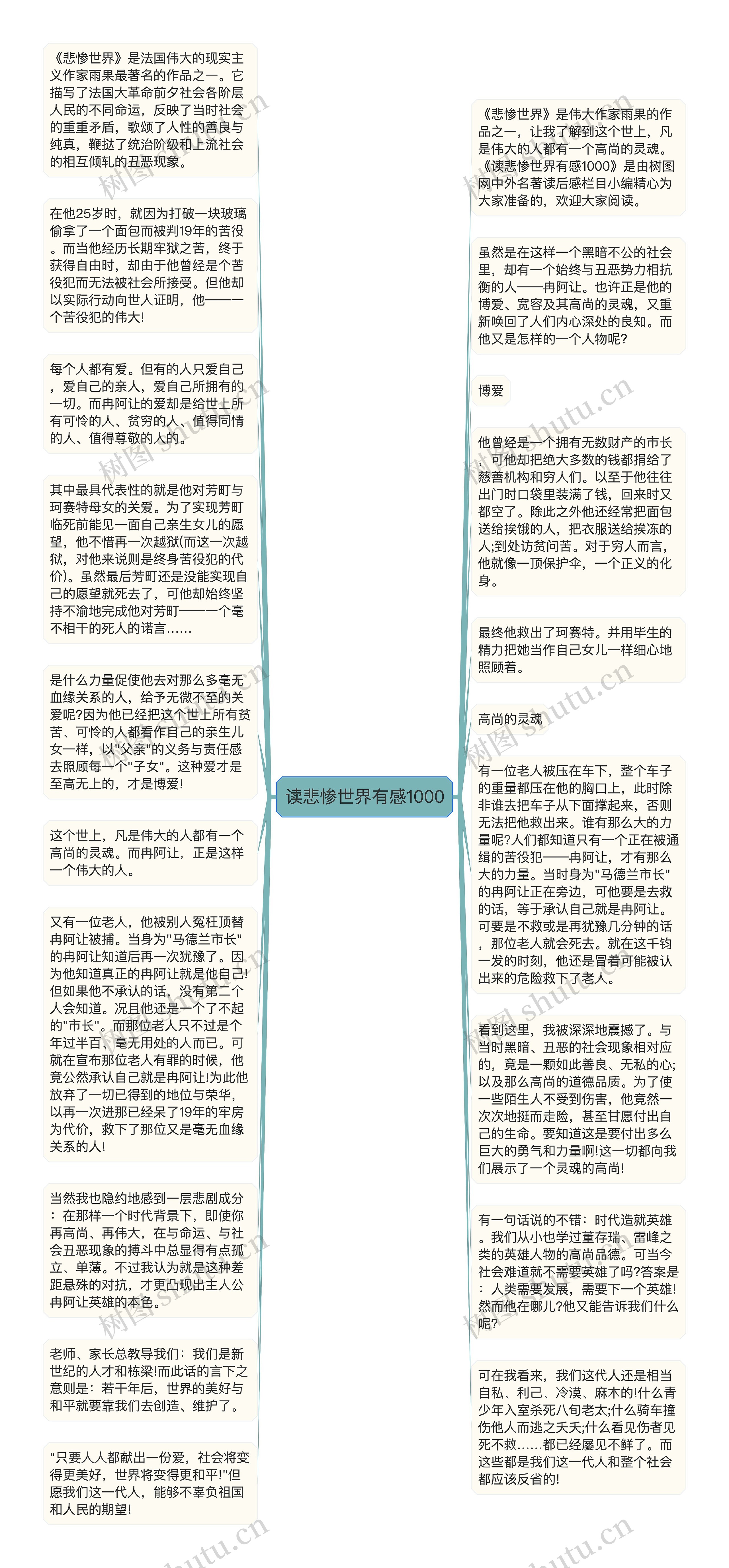 读悲惨世界有感1000