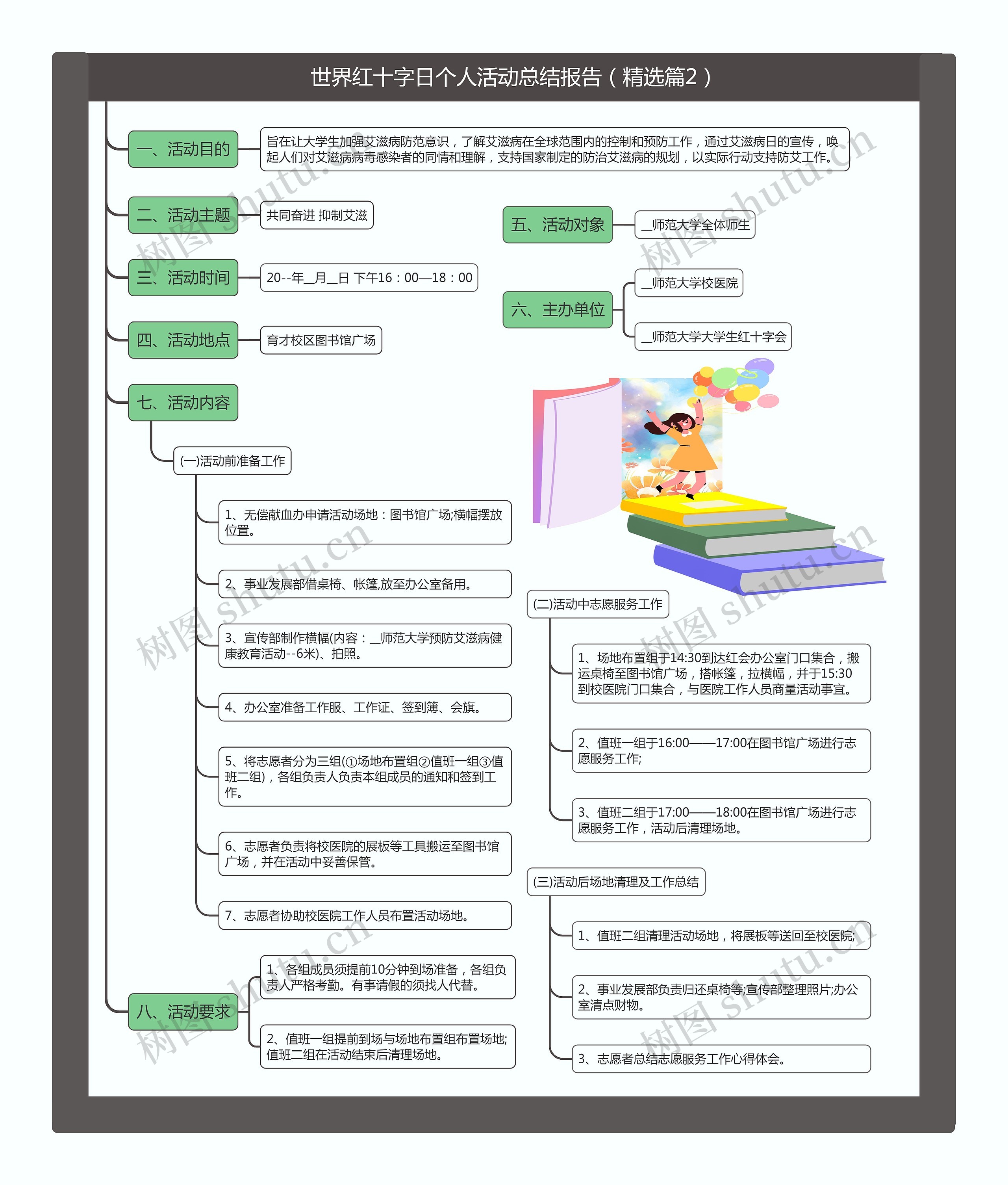 世界红十字日个人活动总结报告（精选篇2）