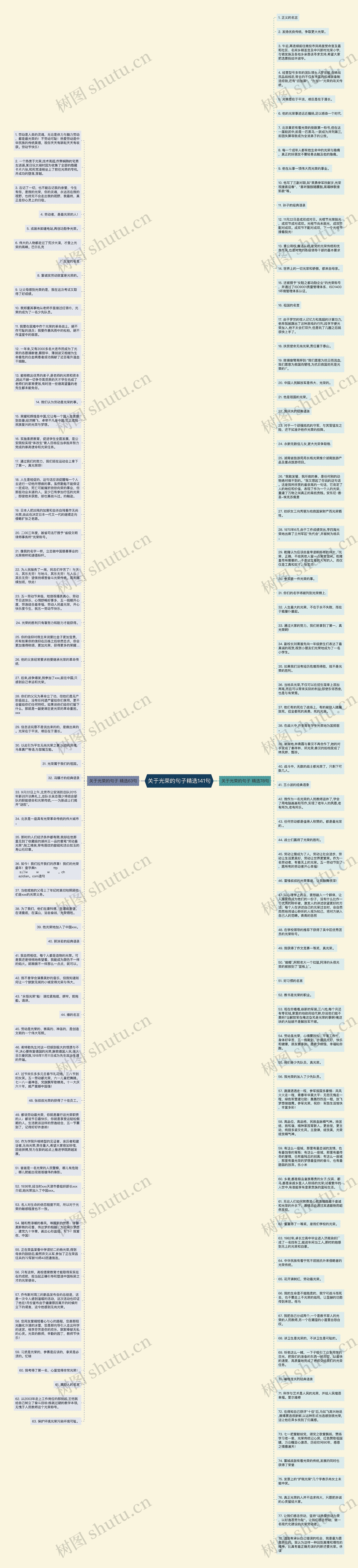 关于光荣的句子精选141句