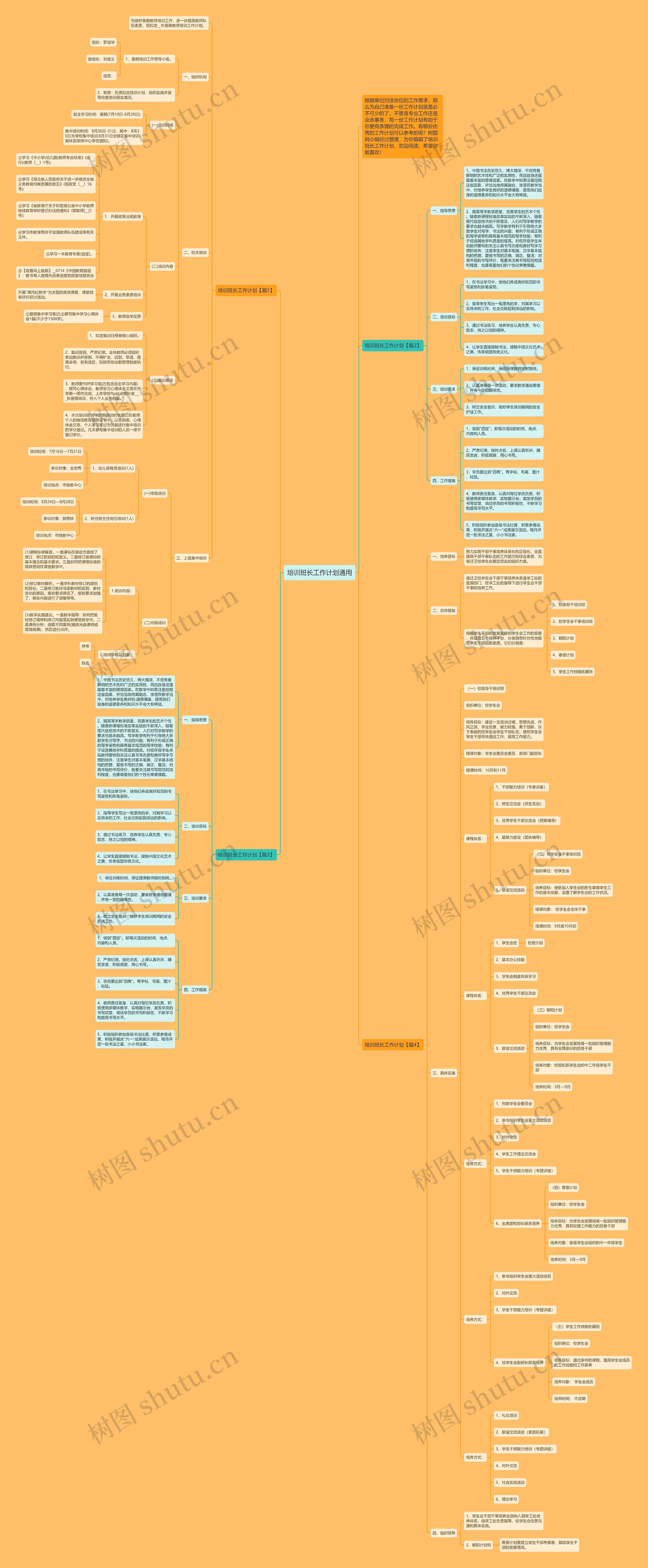 培训班长工作计划通用