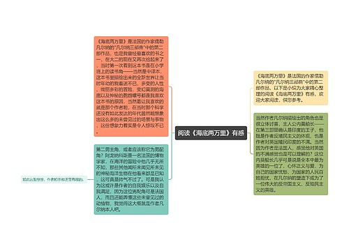 阅读《海底两万里》有感