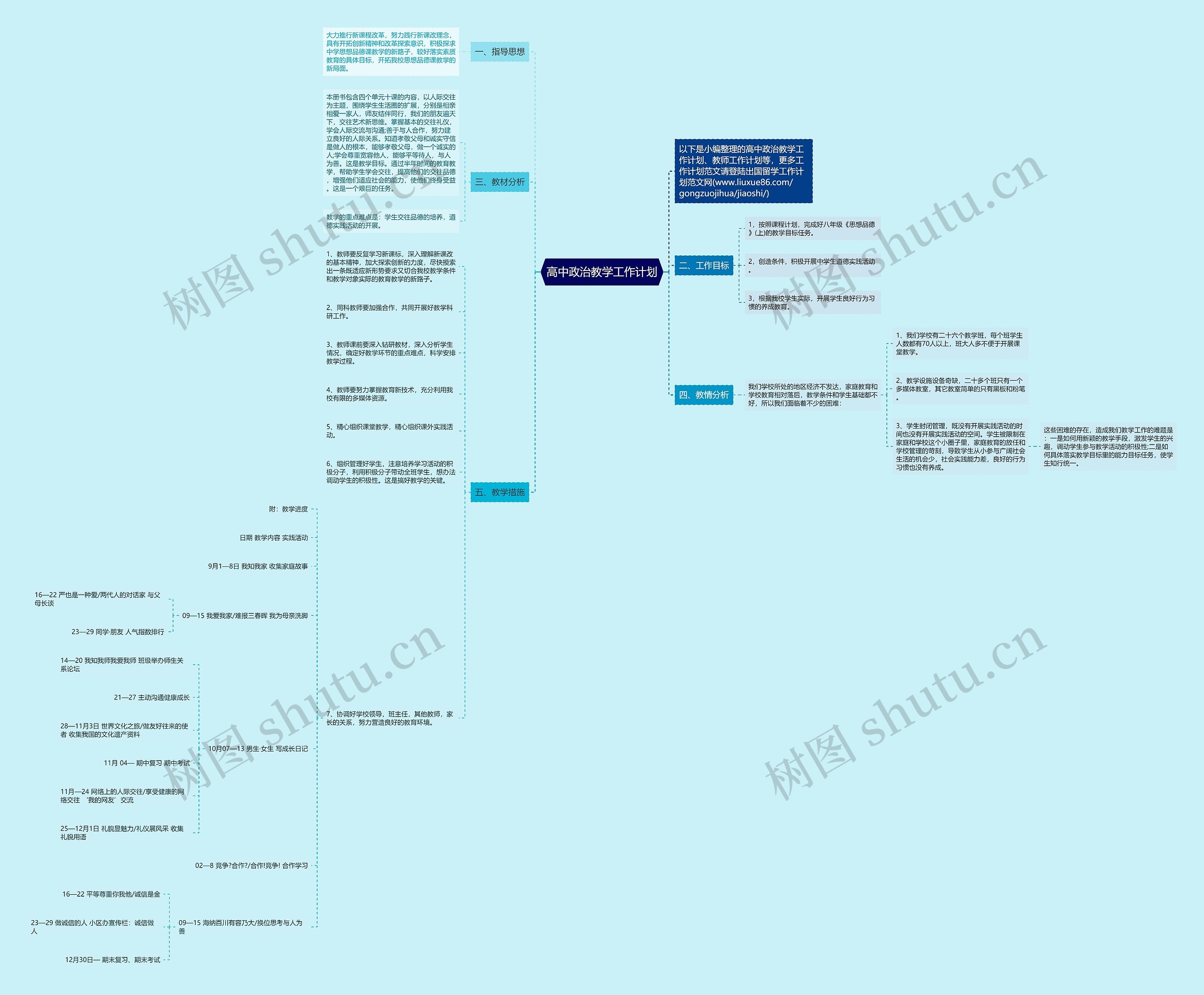 高中政治教学工作计划