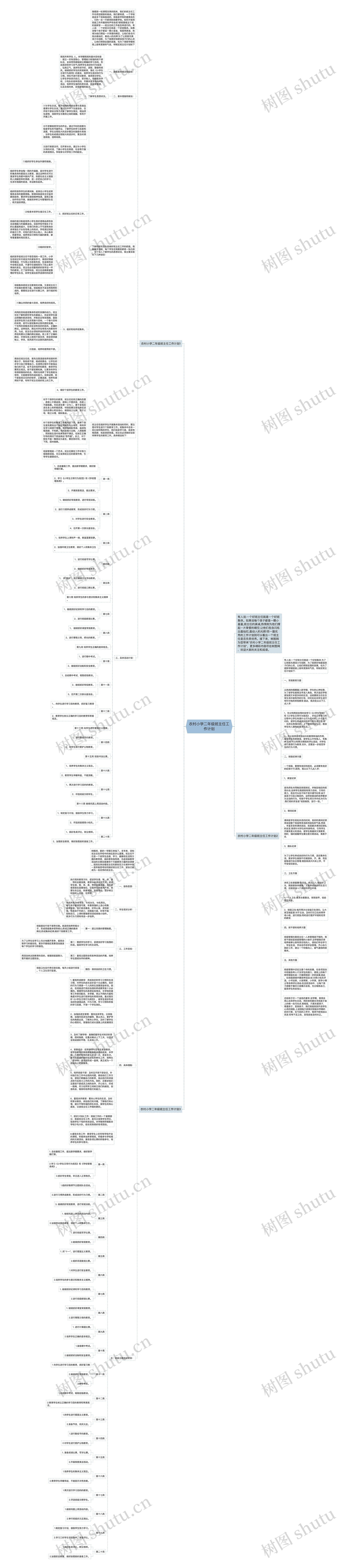农村小学二年级班主任工作计划思维导图