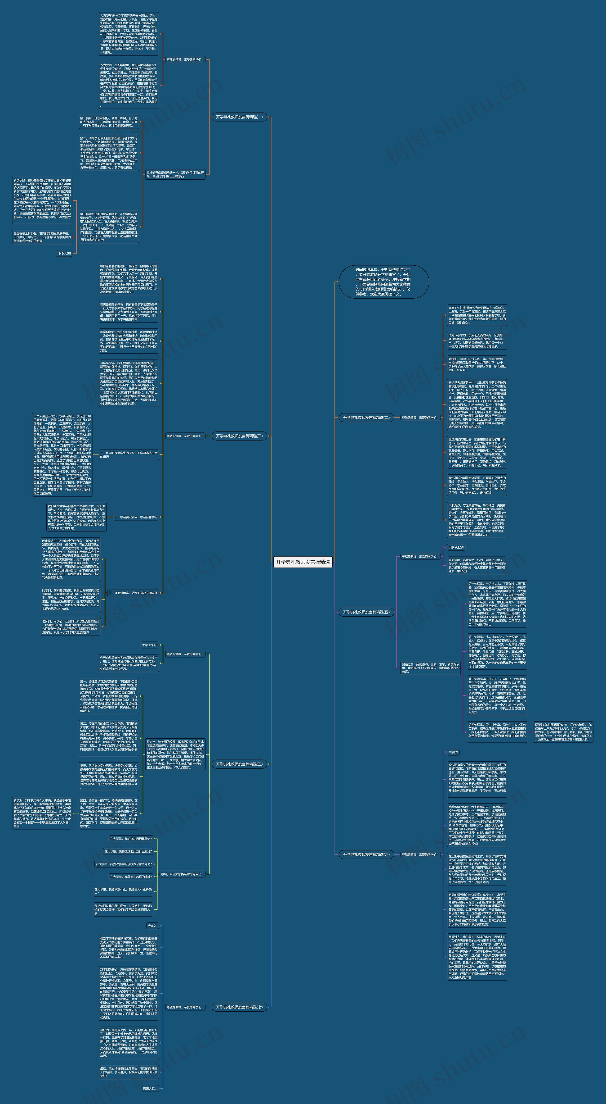 开学典礼教师发言稿精选思维导图