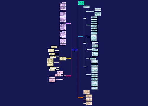 2023数学老师工作计划集锦思维导图