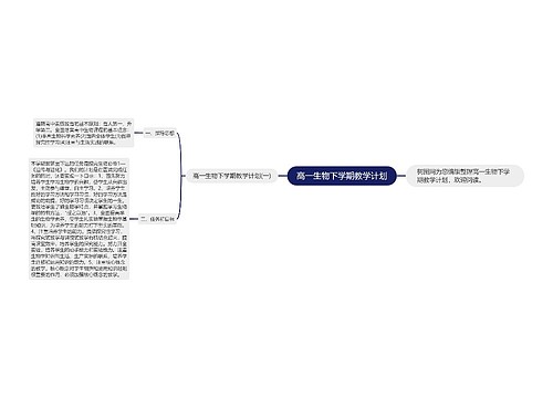 高一生物下学期教学计划