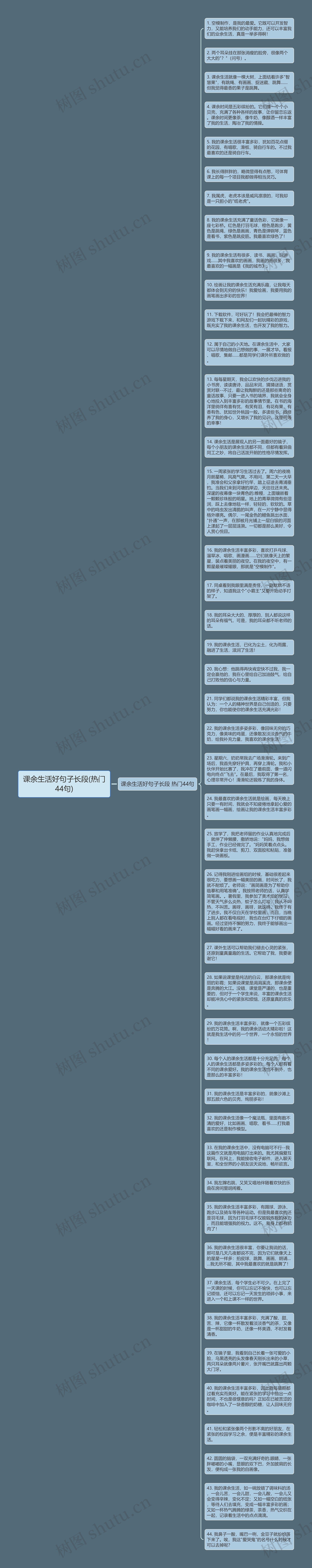 课余生活好句子长段(热门44句)