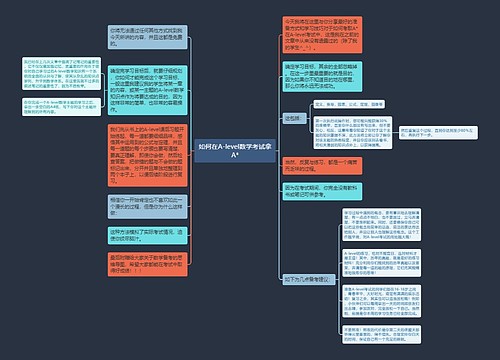 如何在A-level数学考试拿A*