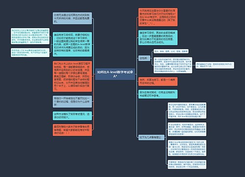 如何在A-level数学考试拿A* 如何在A-level数学考试拿A*