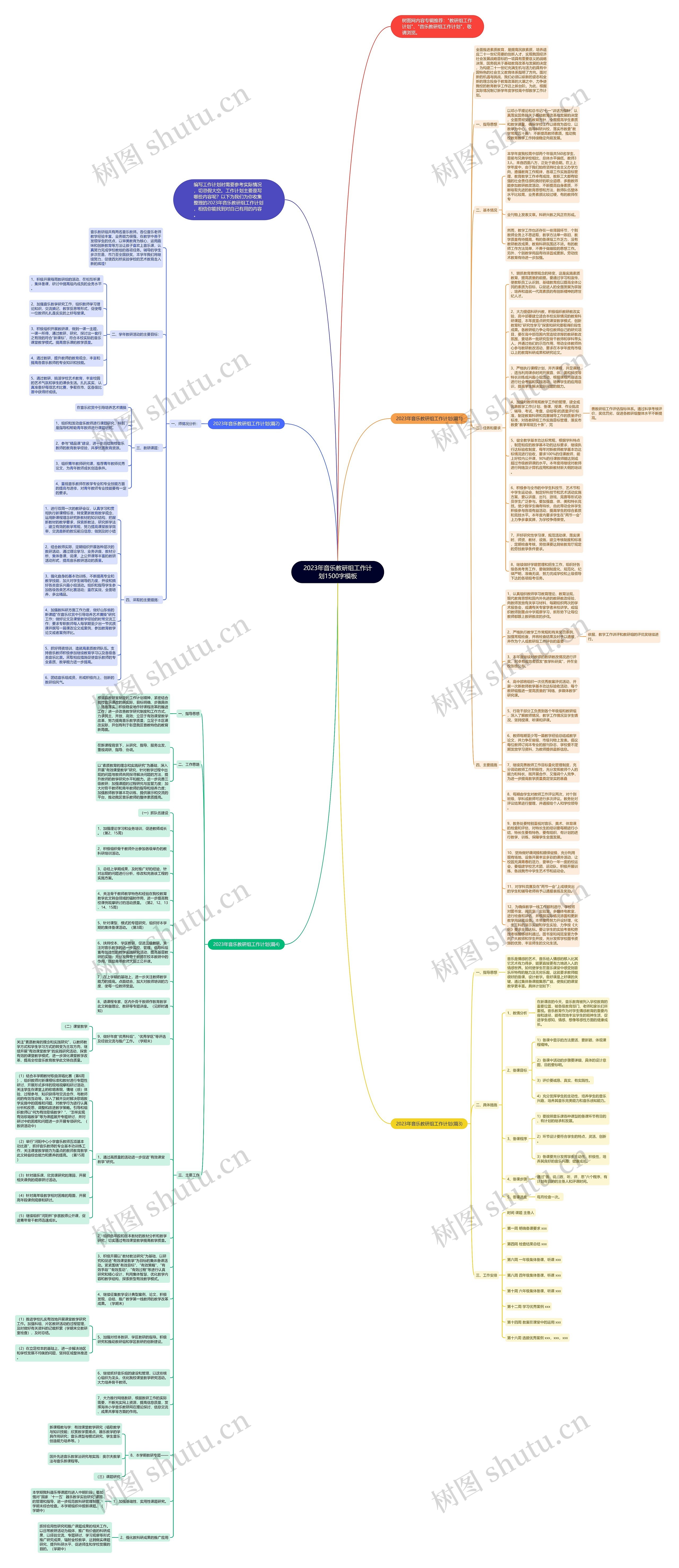 2023年音乐教研组工作计划1500字思维导图