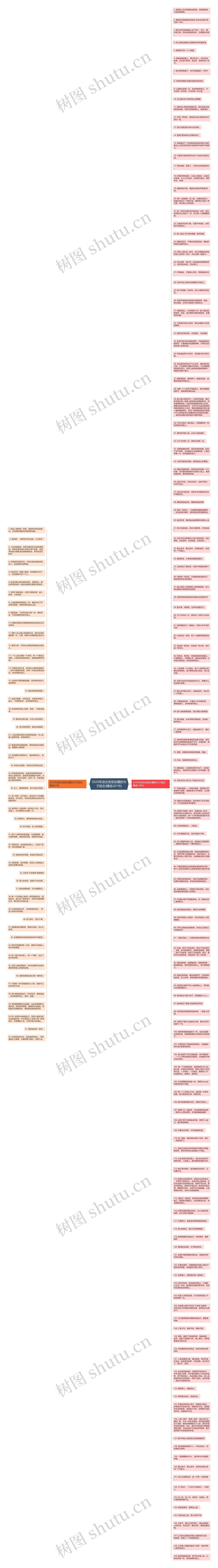 2020年适合发朋友圈的句子励志(精选201句)思维导图