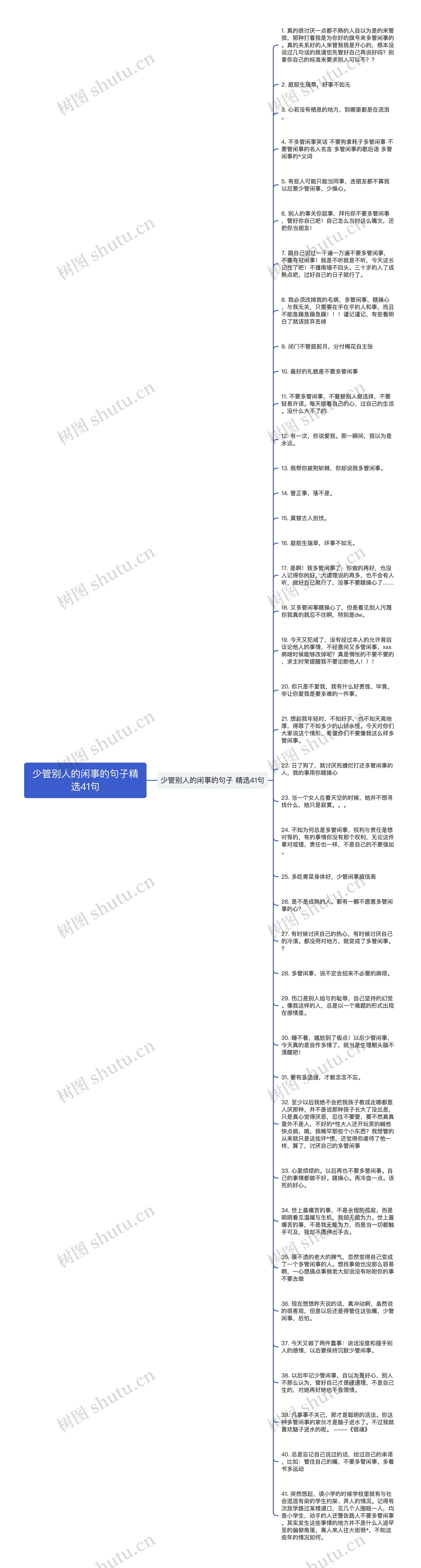 少管别人的闲事的句子精选41句