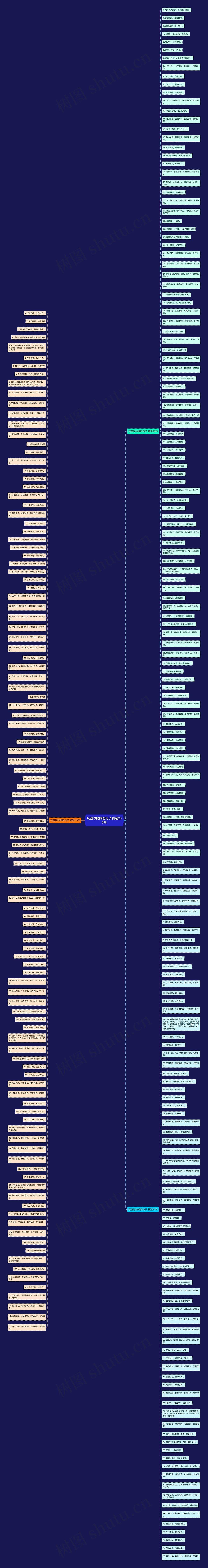 玩篮球的押韵句子精选286句思维导图