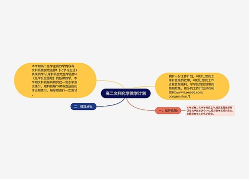 高二文科化学教学计划