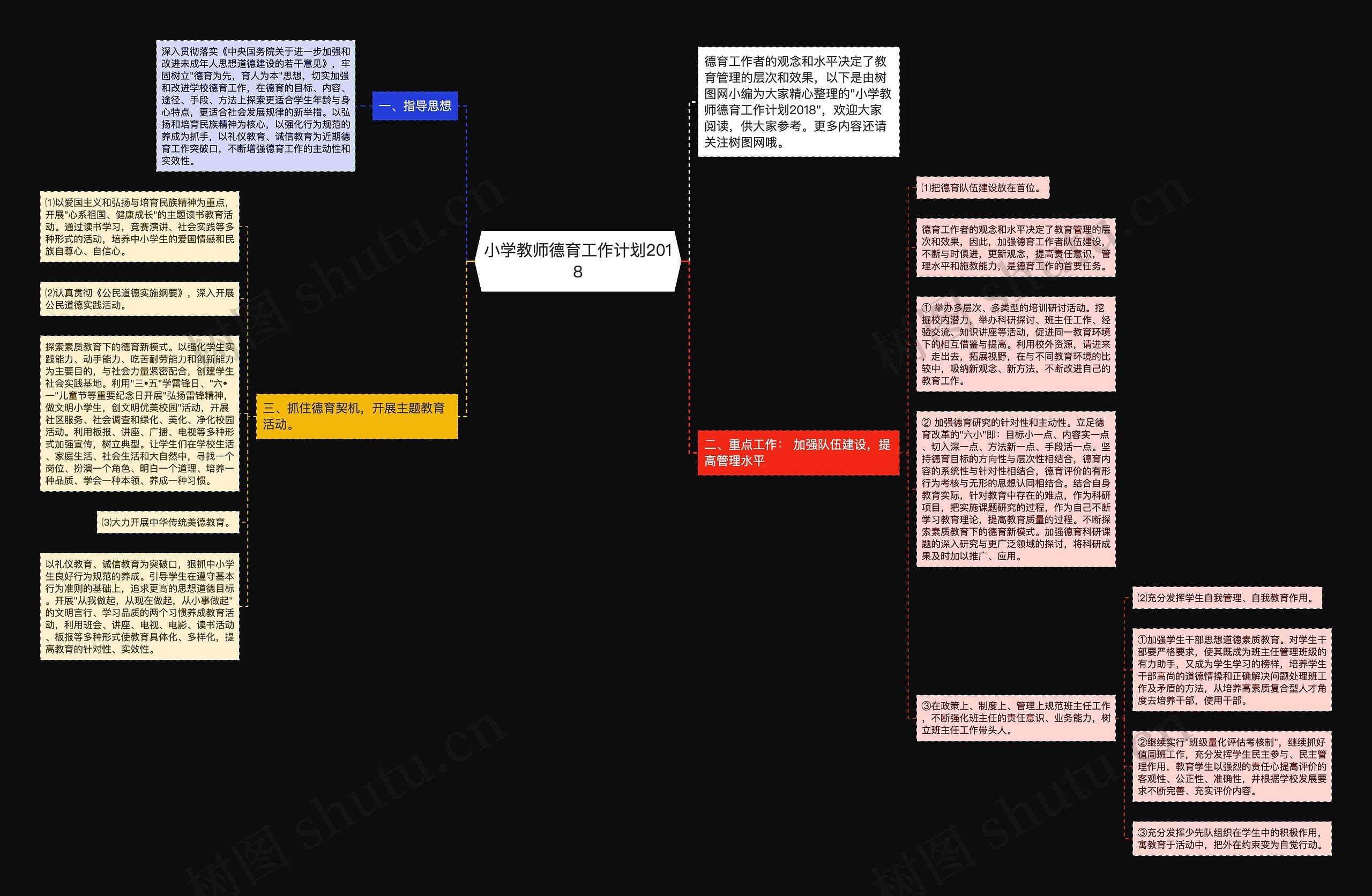 小学教师德育工作计划2018