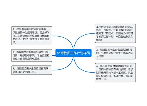 体育教师工作计划样稿