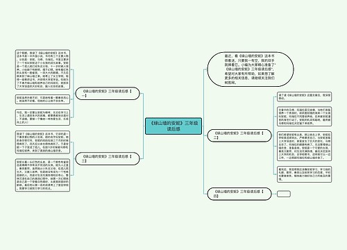 《绿山墙的安妮》三年级读后感