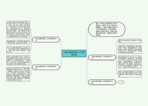 《绿山墙的安妮》三年级读后感