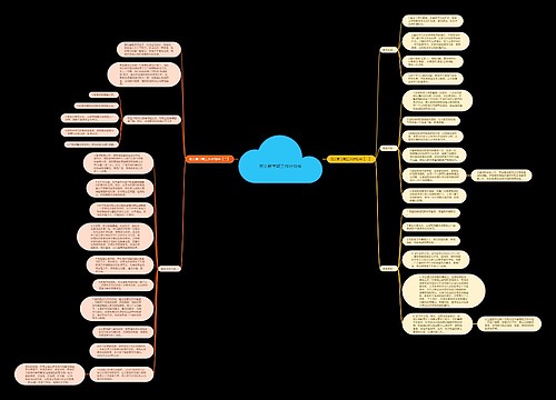 班长新学期工作计划书