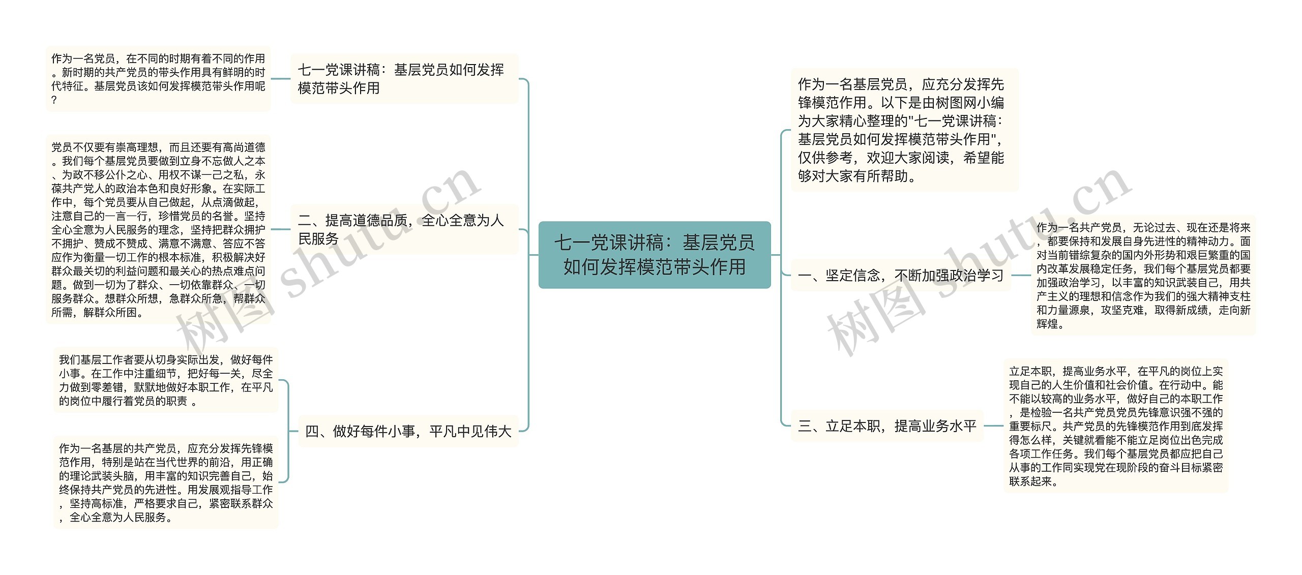 七一党课讲稿：基层党员如何发挥模范带头作用