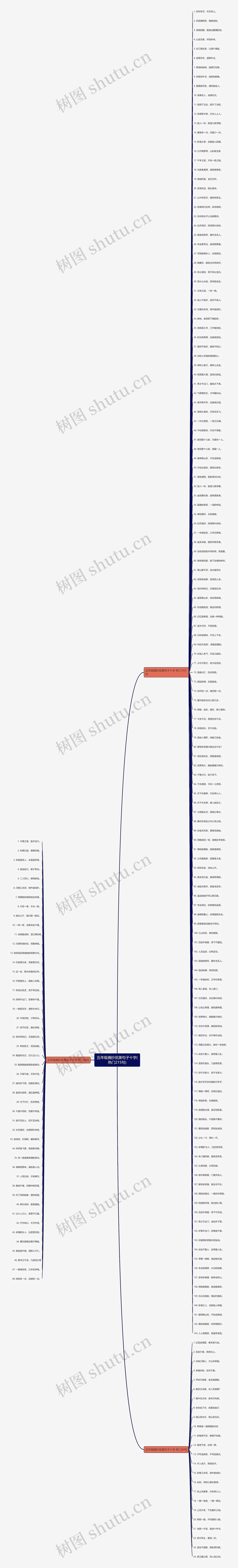 五年级摘抄优美句子十字(热门215句)思维导图