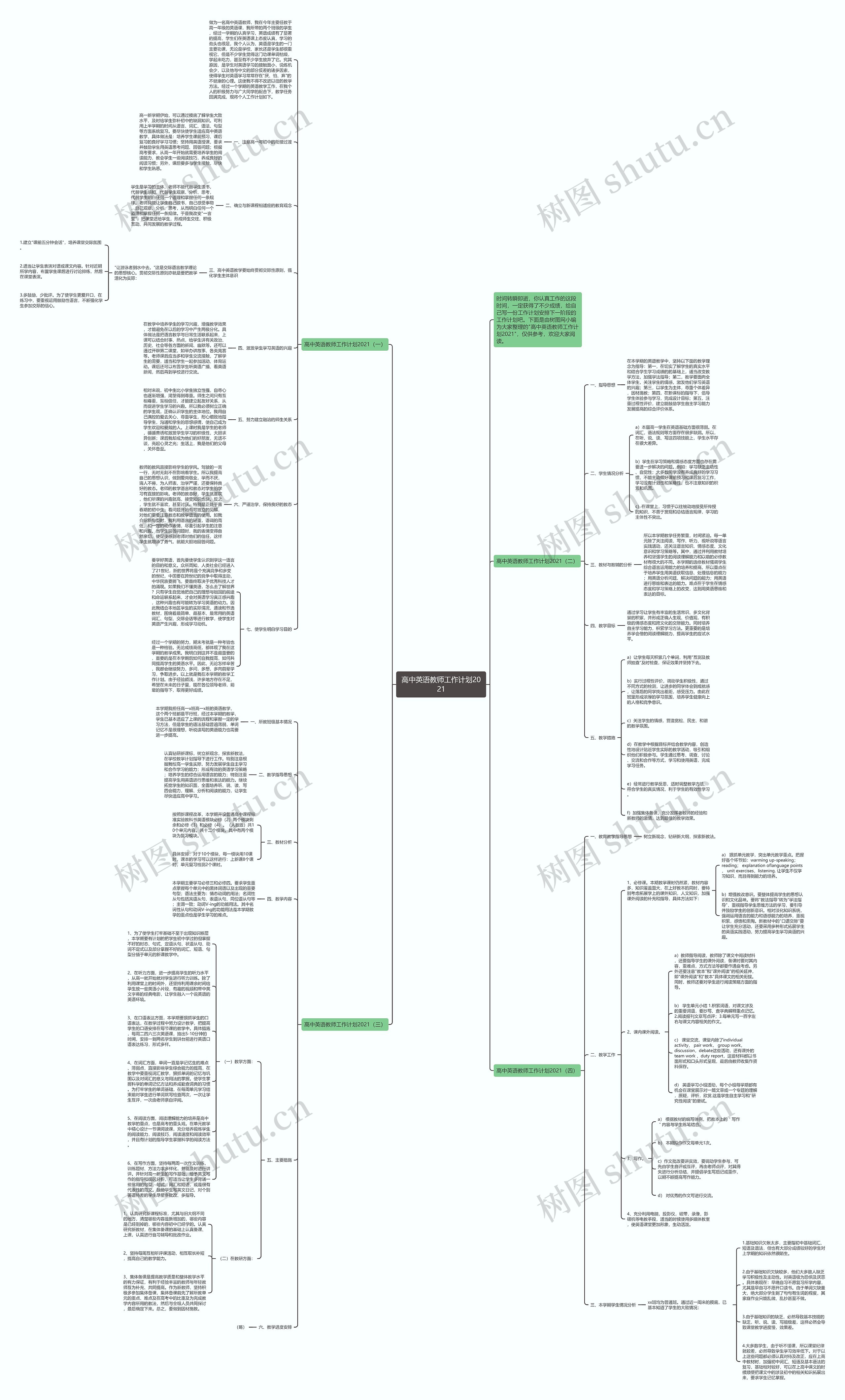 高中英语教师工作计划2021
