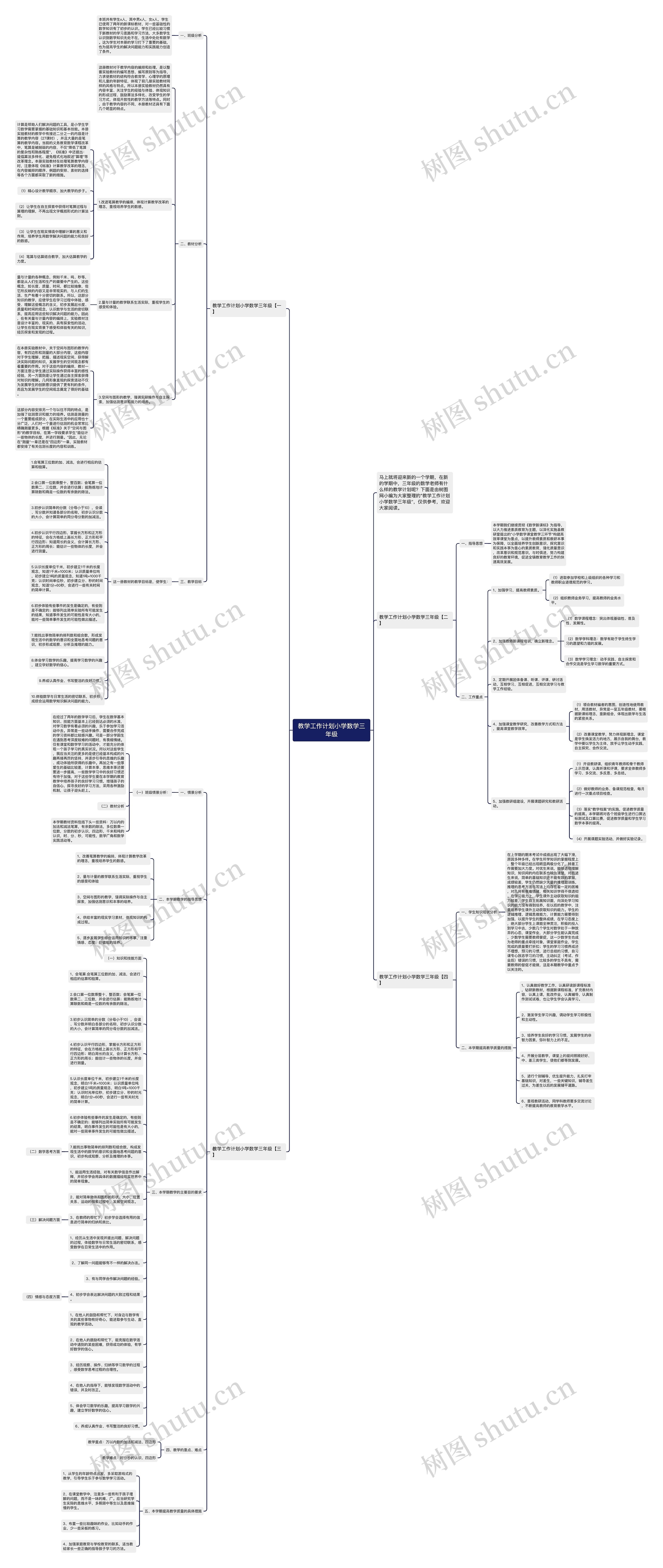 教学工作计划小学数学三年级思维导图
