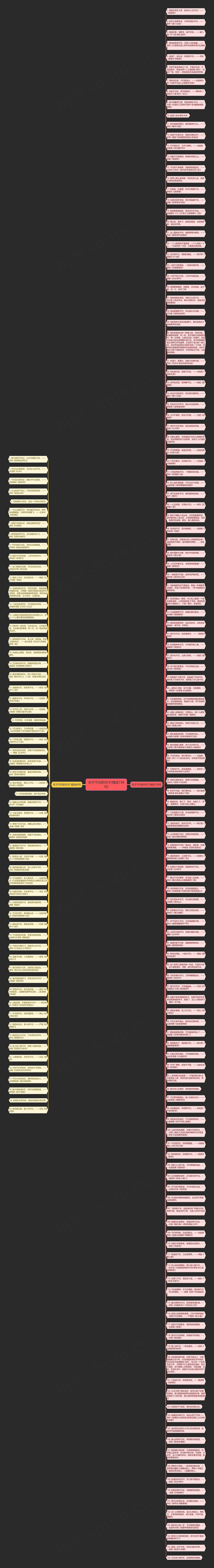 关于不归的句子(精选196句)思维导图