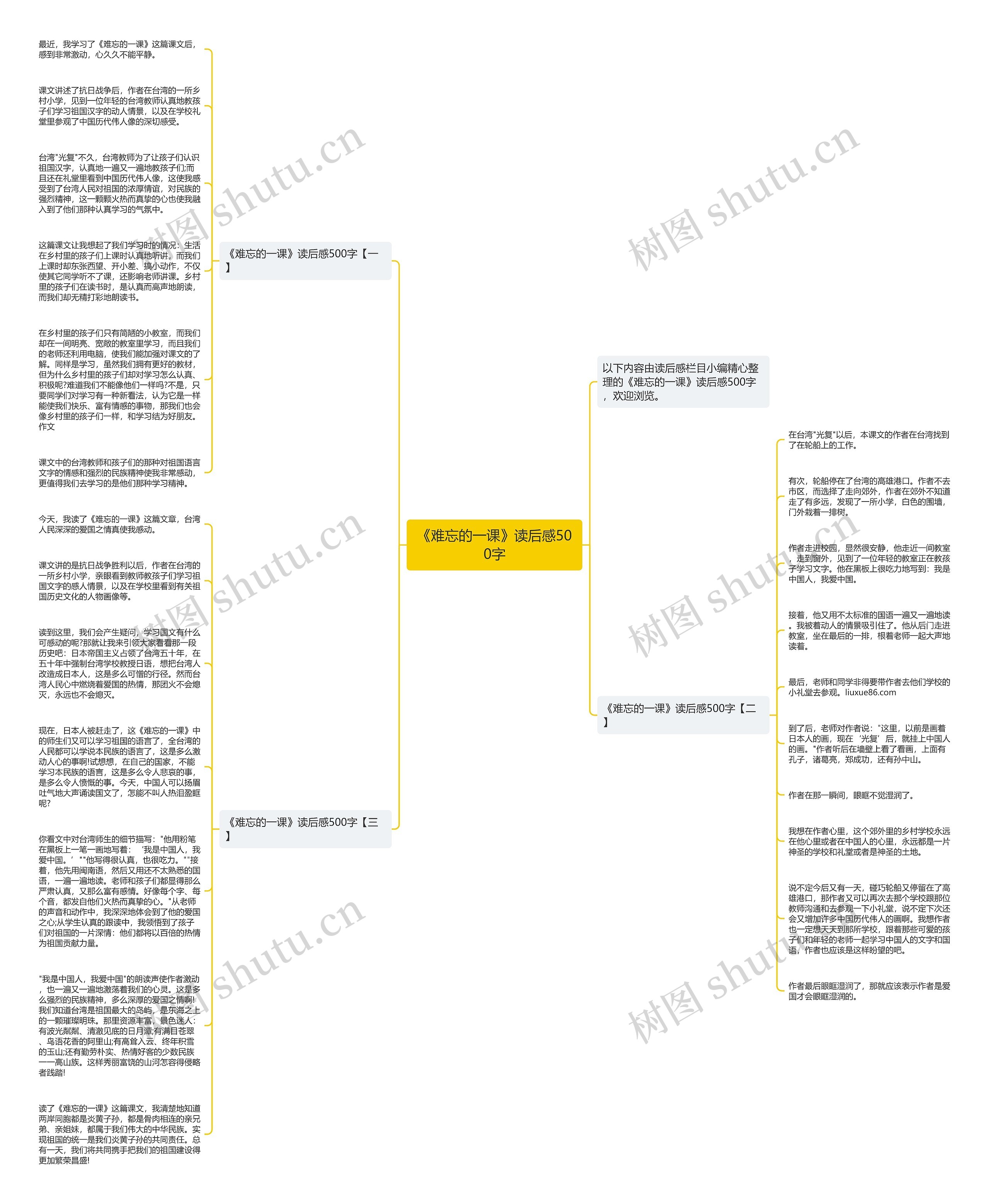 《难忘的一课》读后感500字思维导图