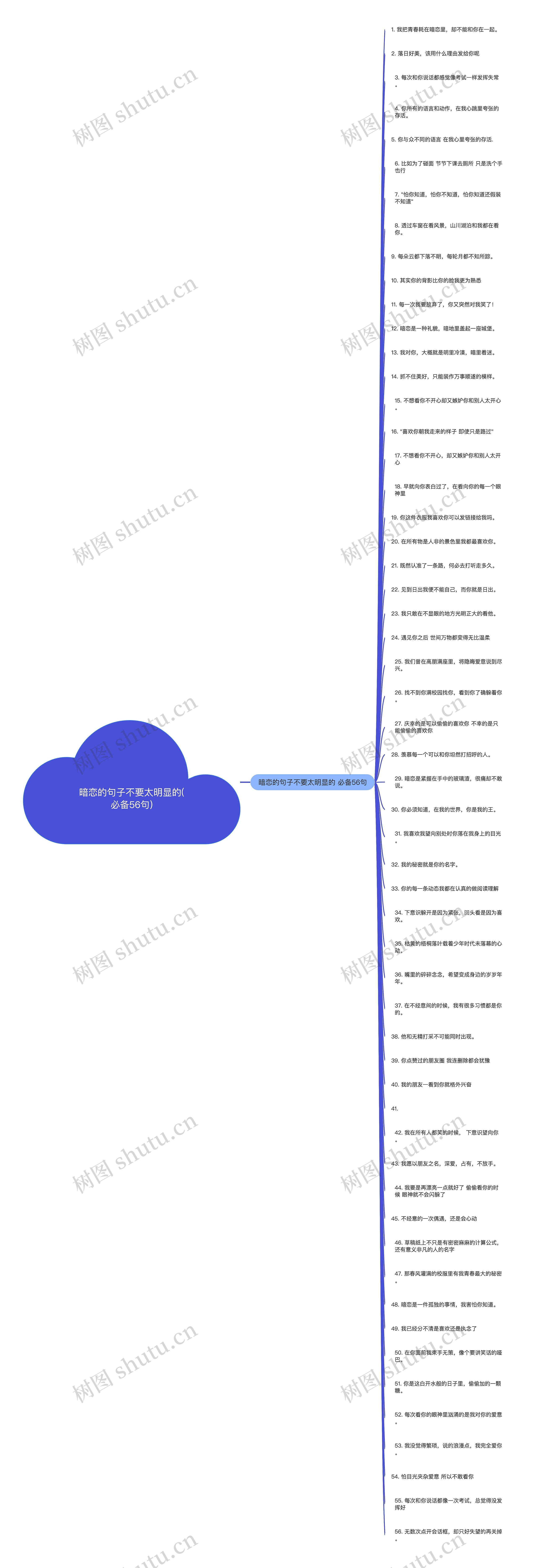 暗恋的句子不要太明显的(必备56句) 暗恋的句子不要太明显的(必备56句)