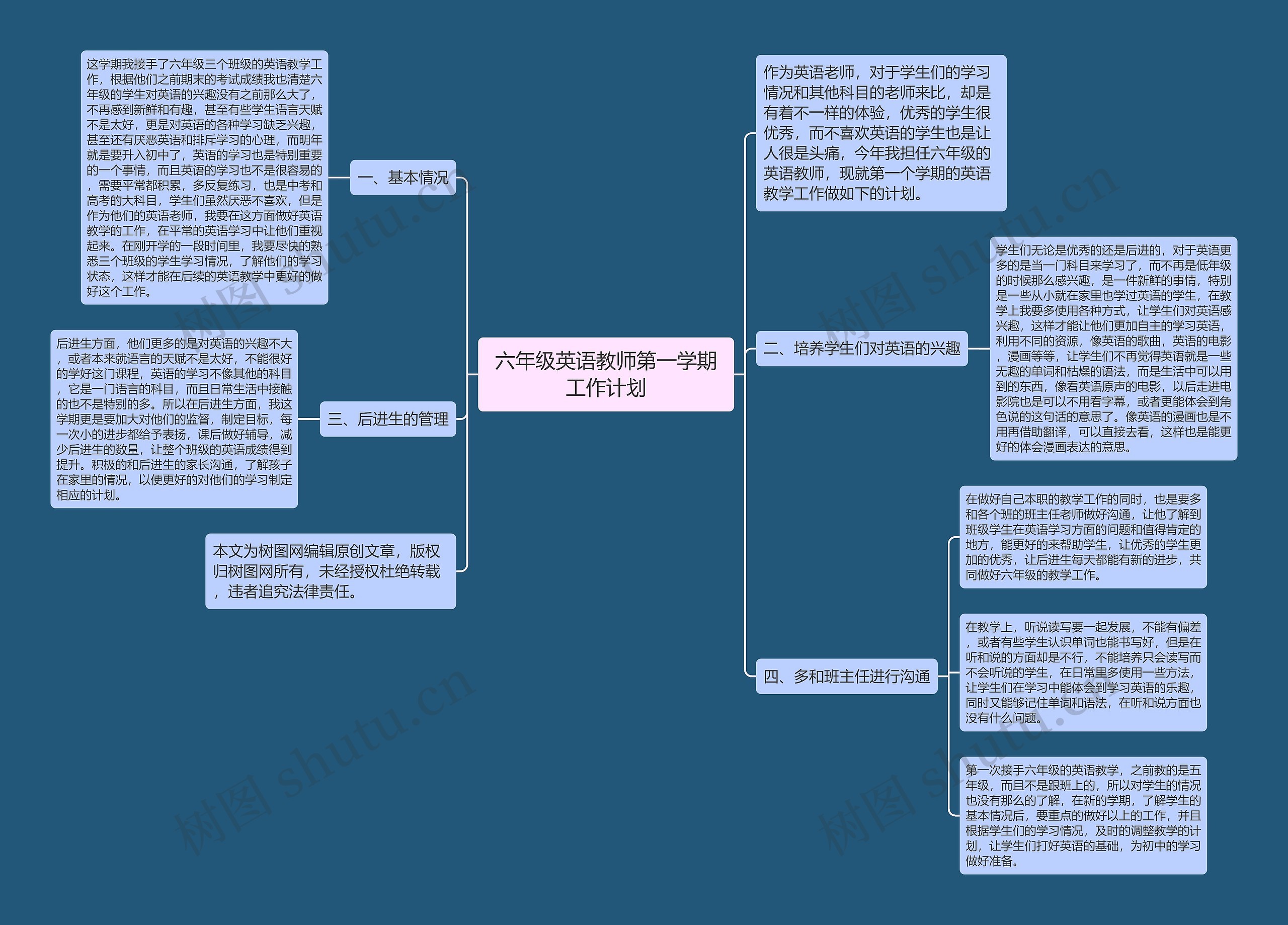 六年级英语教师第一学期工作计划思维导图